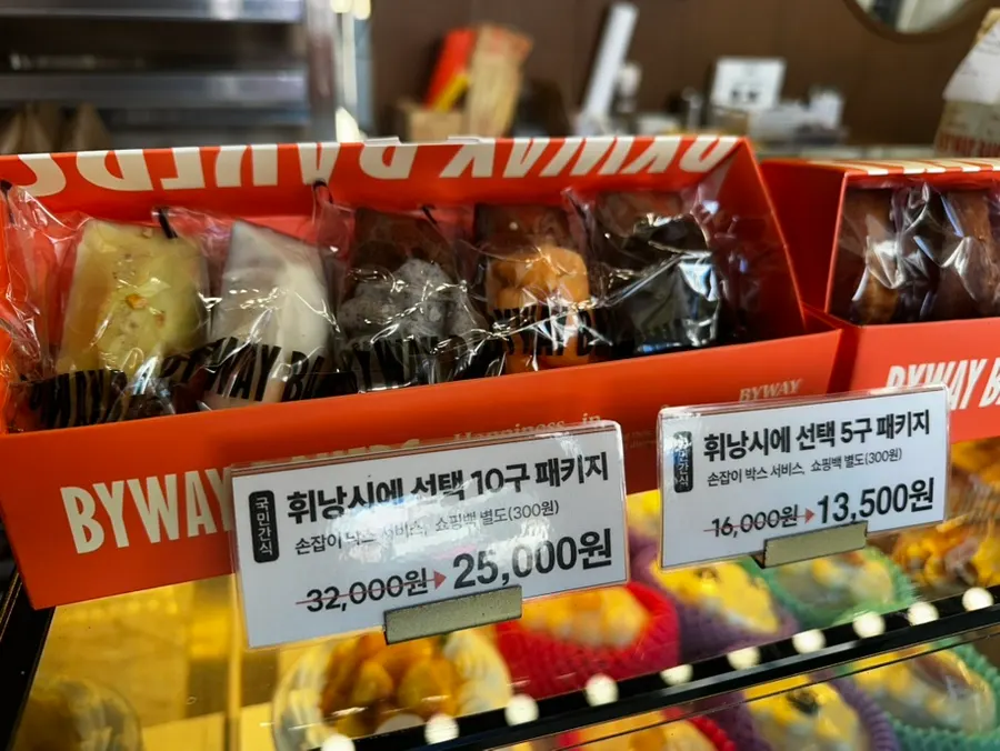 The financier display corner