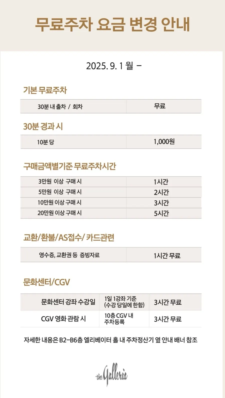 갤러리아 광교 주차비용 안내