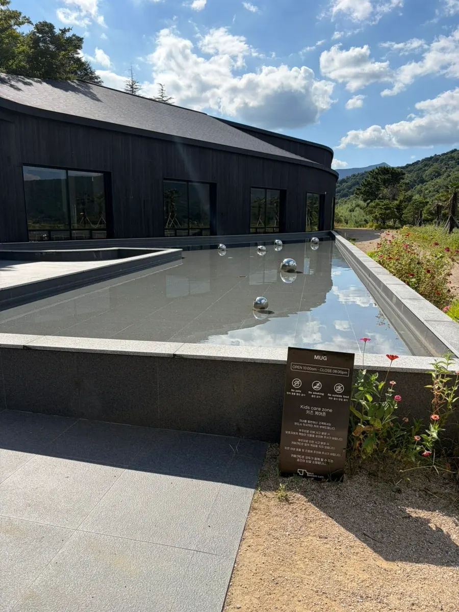 Museum-like exterior of the MUG building