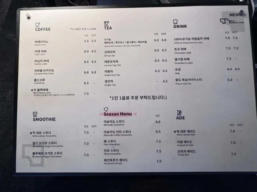 평일 오후 몇 종류만 남은 빵 진열