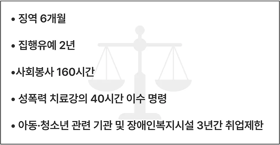 연인 성관계 몰래 촬영 사건 법원 선고 형량 자료