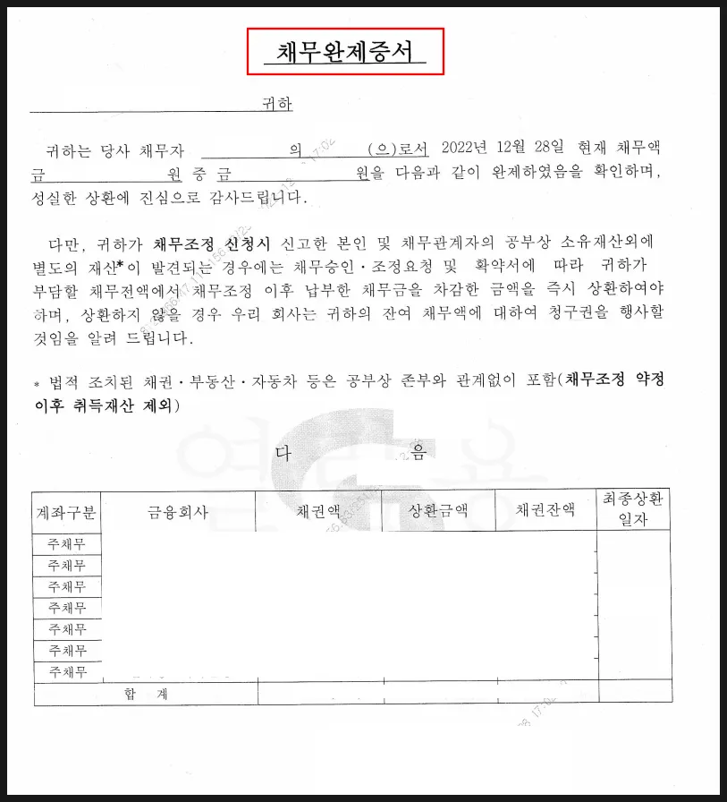 고인의 실제 채무 규모를 밝히는 데 사용된 채무완제증서