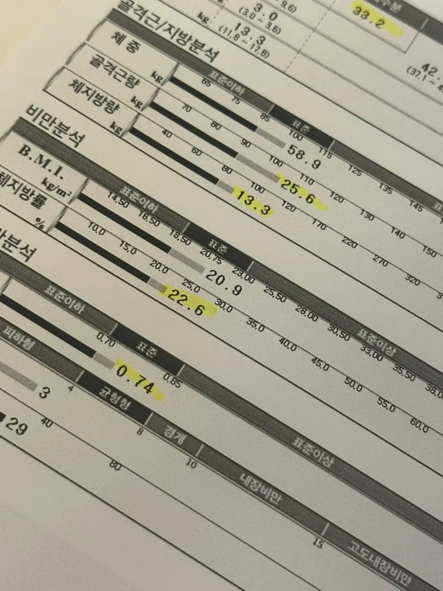 InBody before-and-after body fat percentage comparison result sheet