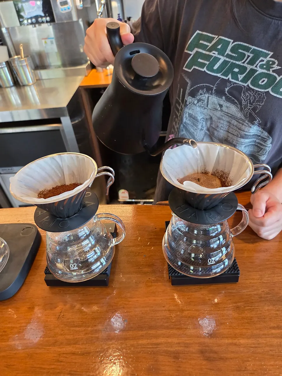Brewing tools and dripper