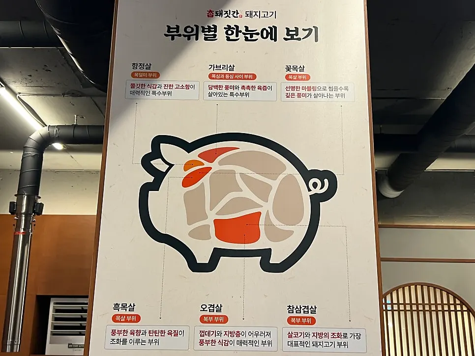 참돼짓간 천안두정점 메뉴판