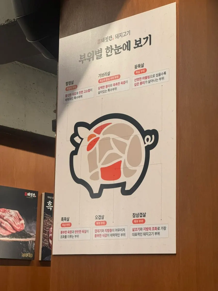 Pork belly wrap with ssamjang