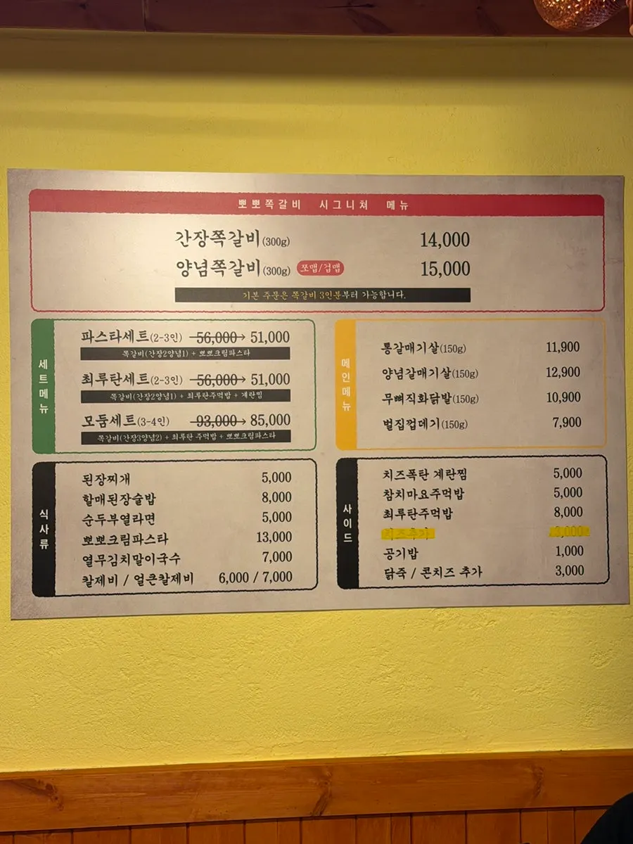 Menu board for jjokgalbi sets at Champpoppo Jjokgalbi Hapjeong Branch