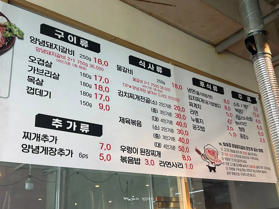 The menu board at Chamsutjip Naju Innovation City Branch