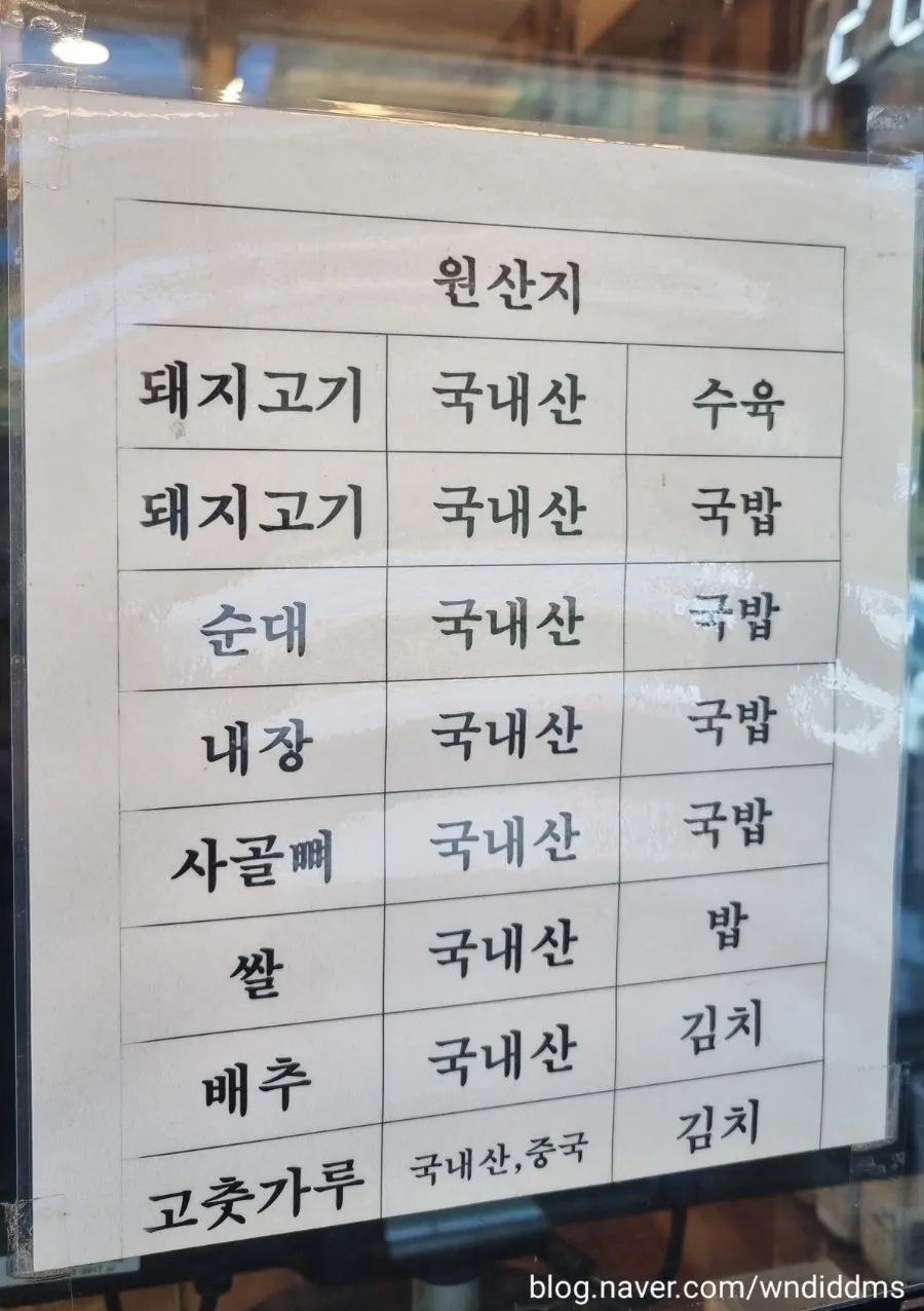 Country-of-origin labeling board at Myeongin Dwaeji Gukbap