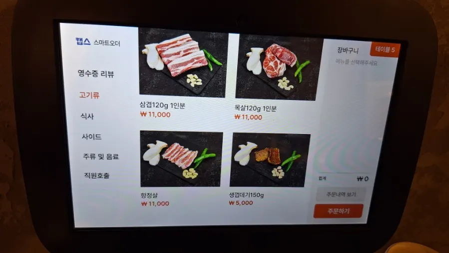 Naver review participation perk information