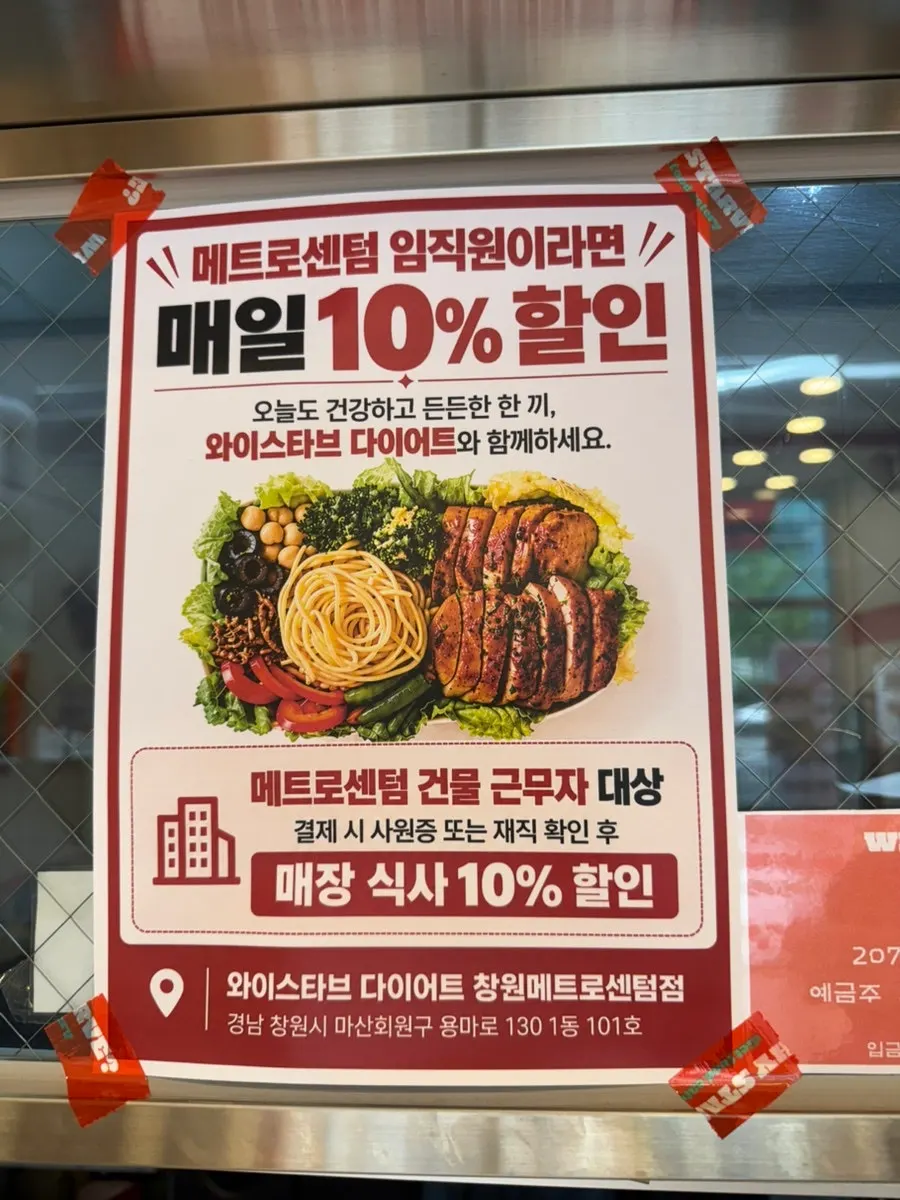 Store price list