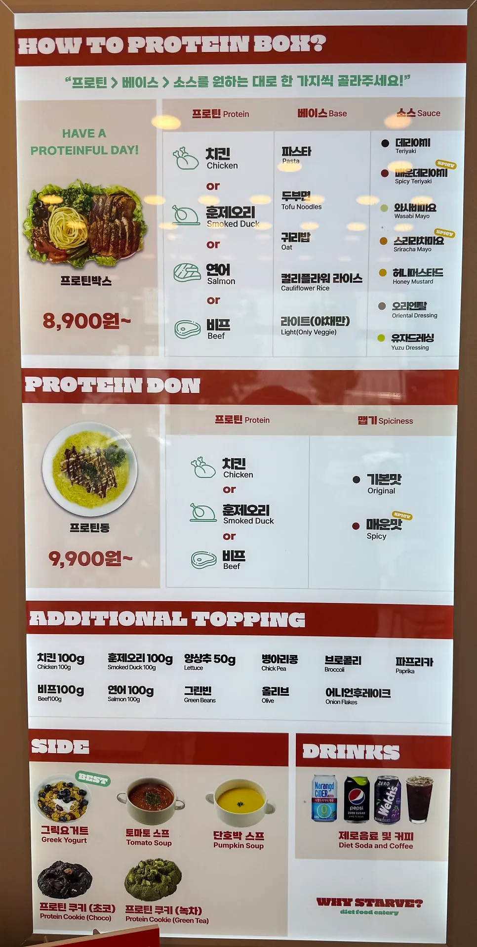 Kiosk screen for selecting the main menu item