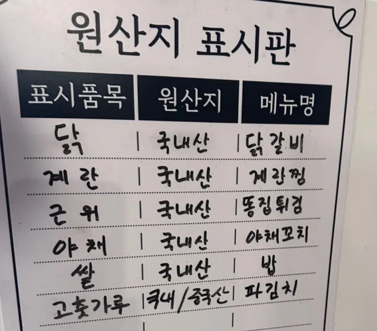 숯불 위에서 구워지는 양념 닭갈비