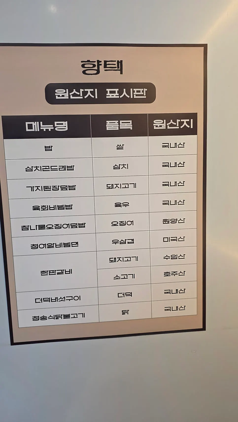 Menu for choosing mains and sides