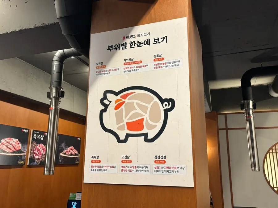 참돼짓간 천안두정점 매장 통로와 테이블