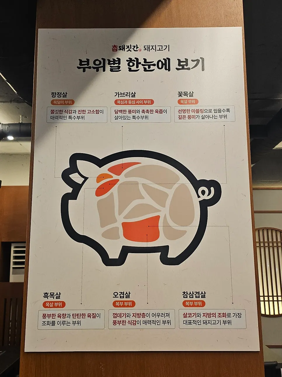 미나리와 김치가 함께 올라간 불판