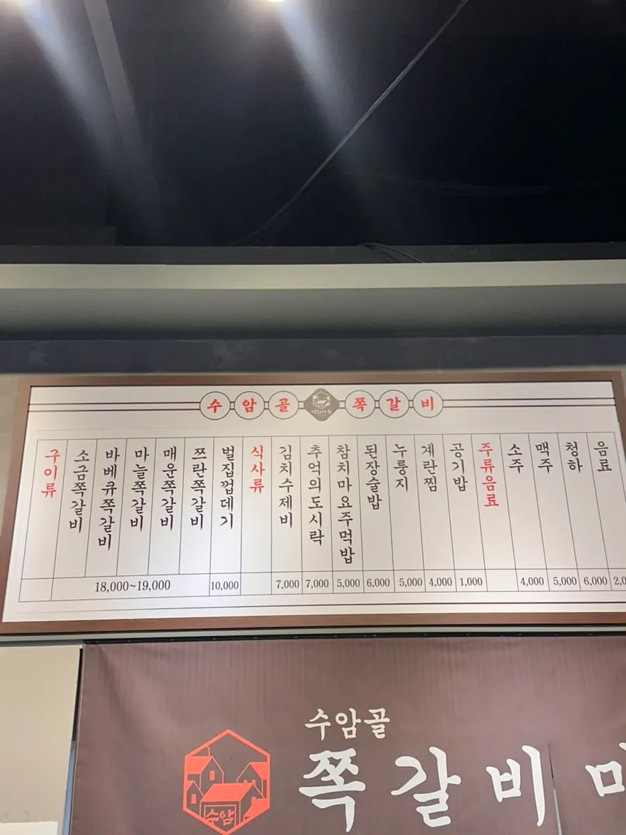 Menu board at Suamgol Jjokgalbi Maeul