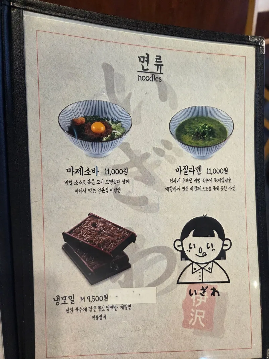 Menu board for noodle dishes