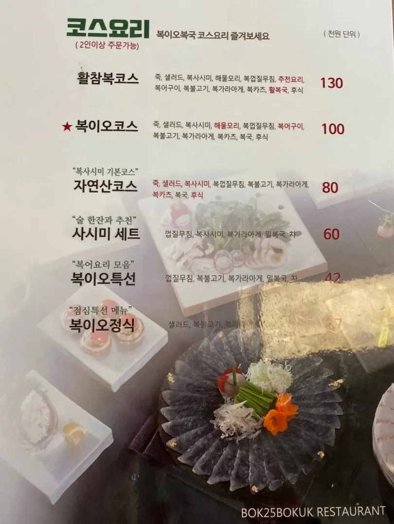Pufferfish dish menu price information
