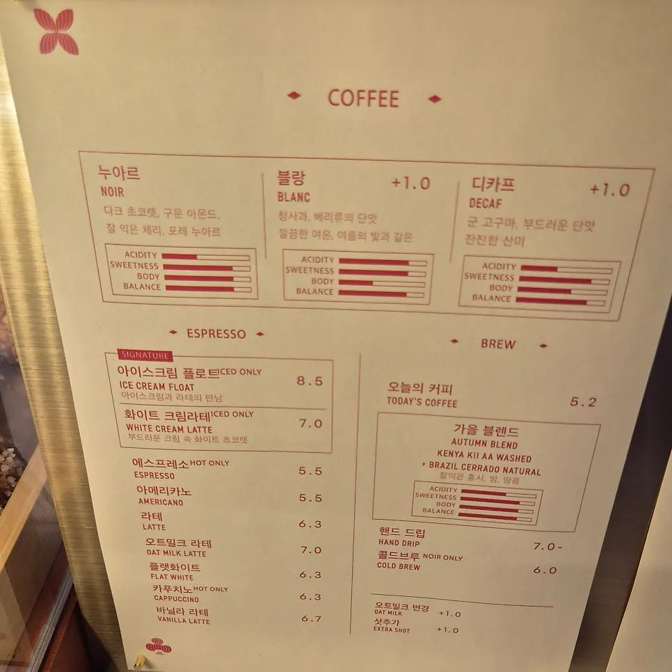레망도레 베이커리 쇼케이스