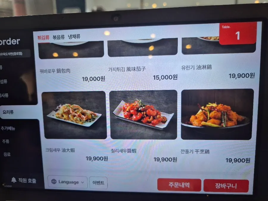 Menu board of rice bowl dishes