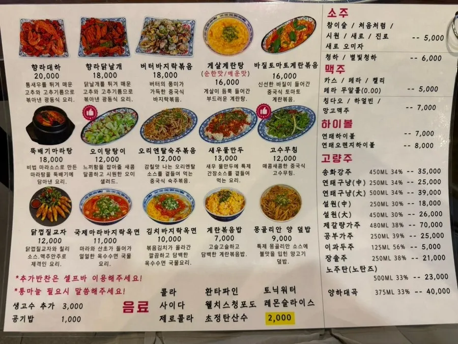 Gukje Yangyukgwan menu board and price list