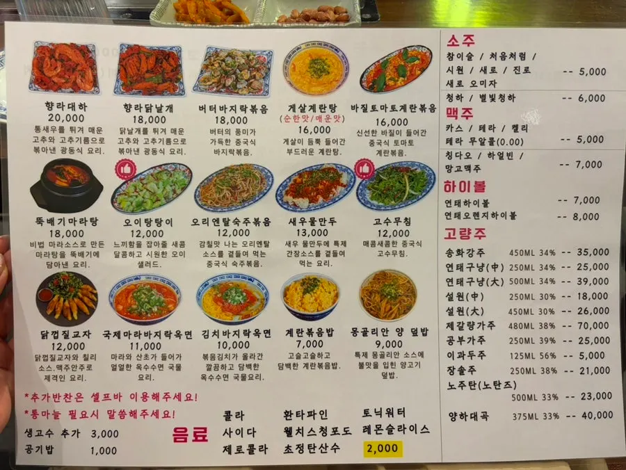 Close-up of the side dish plate