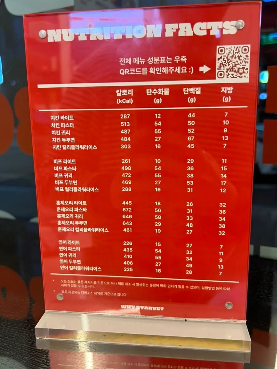 매장 밖에서 볼 수 있는 메뉴판