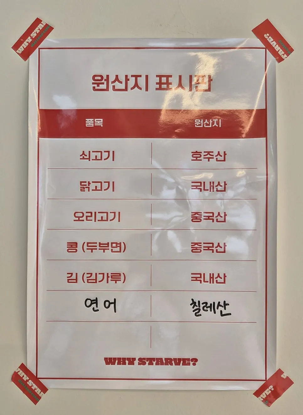 추가 토핑 선택 항목이 적힌 메뉴판