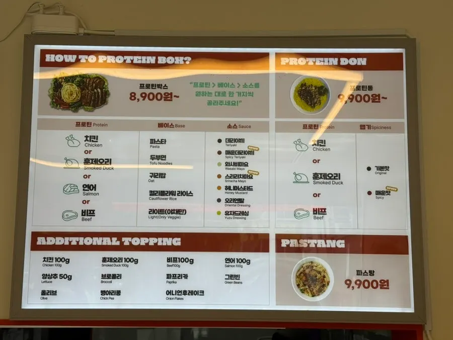 Guide to main toppings, chicken breast and smoked duck