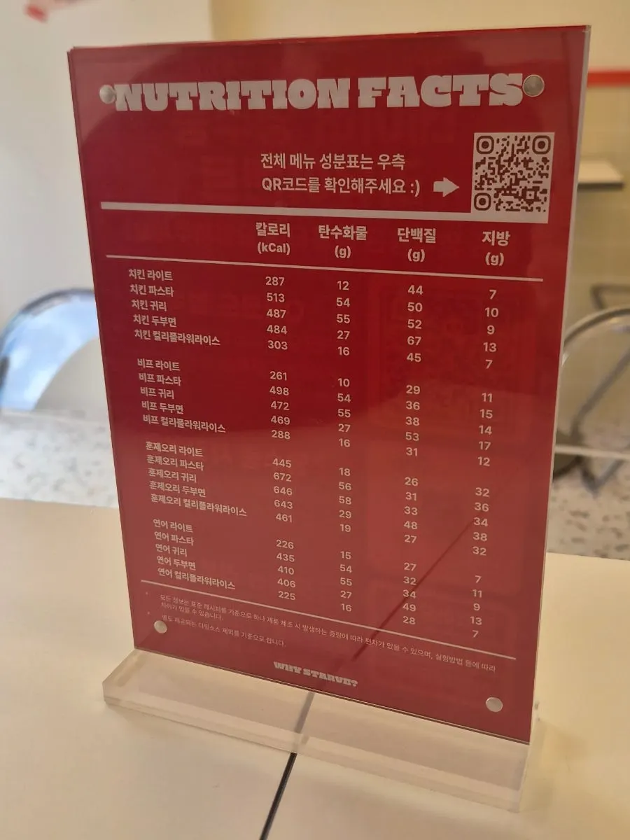 Salad and poke menu on the outdoor menu board
