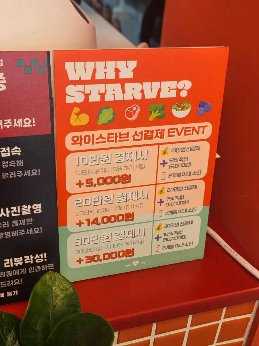 Sign for the prepayment and review events