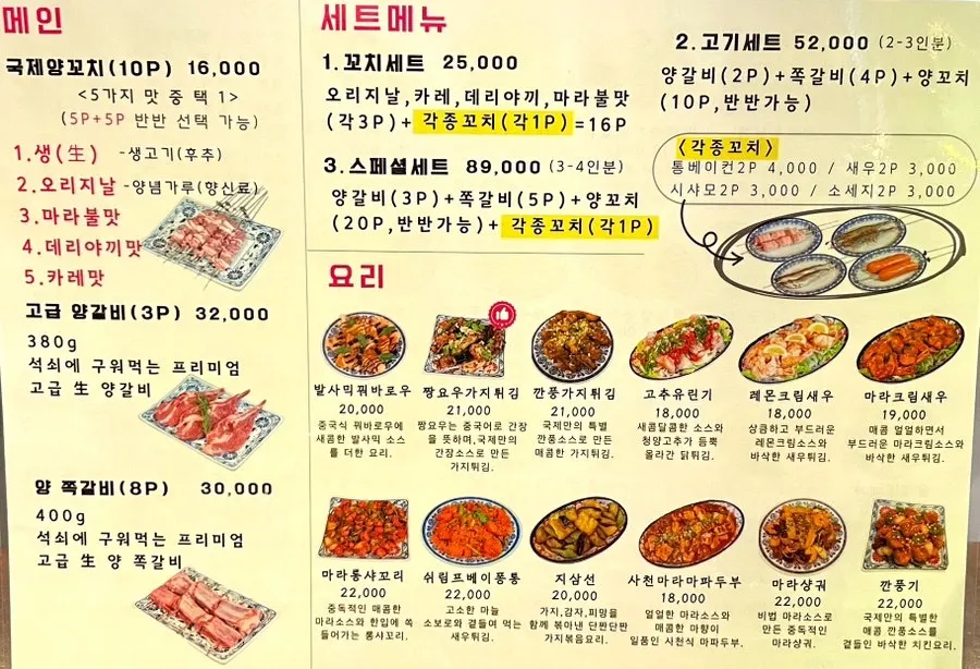 Lamb skewer menu at Gukje Yangyukgwan
