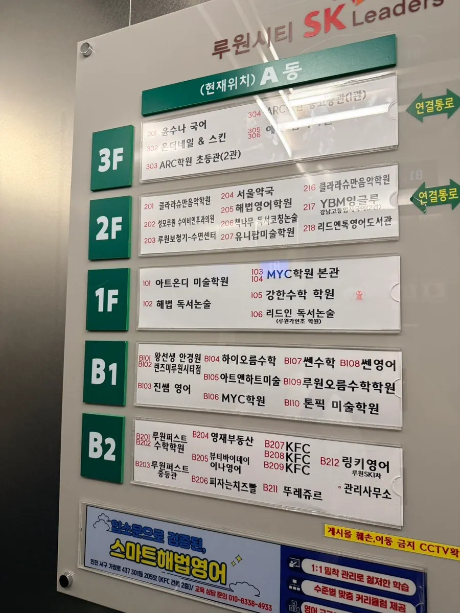 Route to the optical shop from the B1 basement level of SK Leaders View mall, A-dong