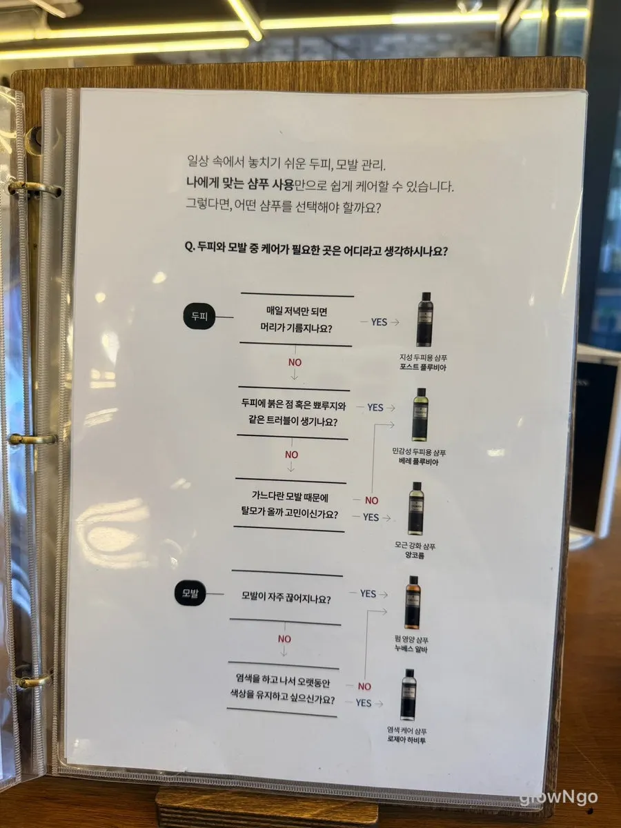 준오헤어 살롱 전용 샴푸 진열대