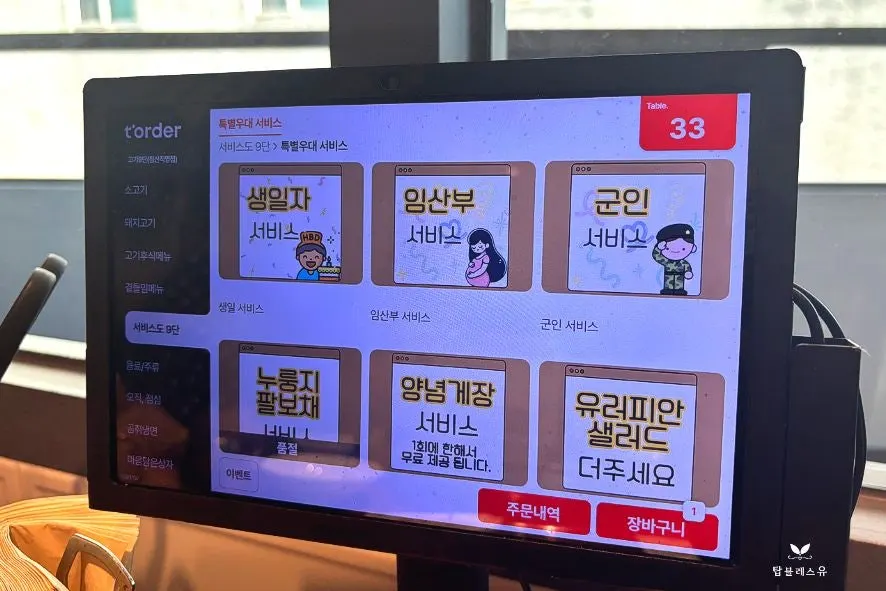 Tablet menu showing birthday, pregnancy, and military perks