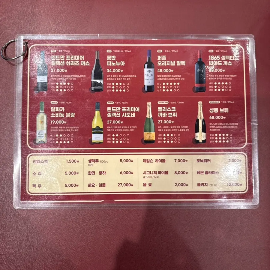 Menu composition guide at Chodaechang Byeollae Branch