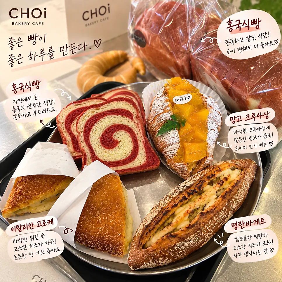 The six breads purchased that day, gathered together