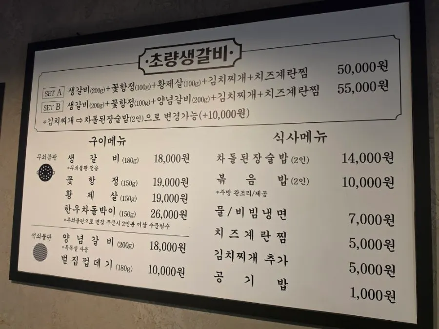 Final table spread at Choryang Saenggalbi