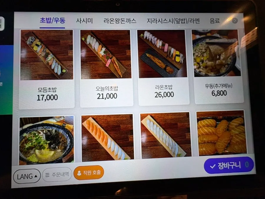 Sushi set price list at Raon Sushi