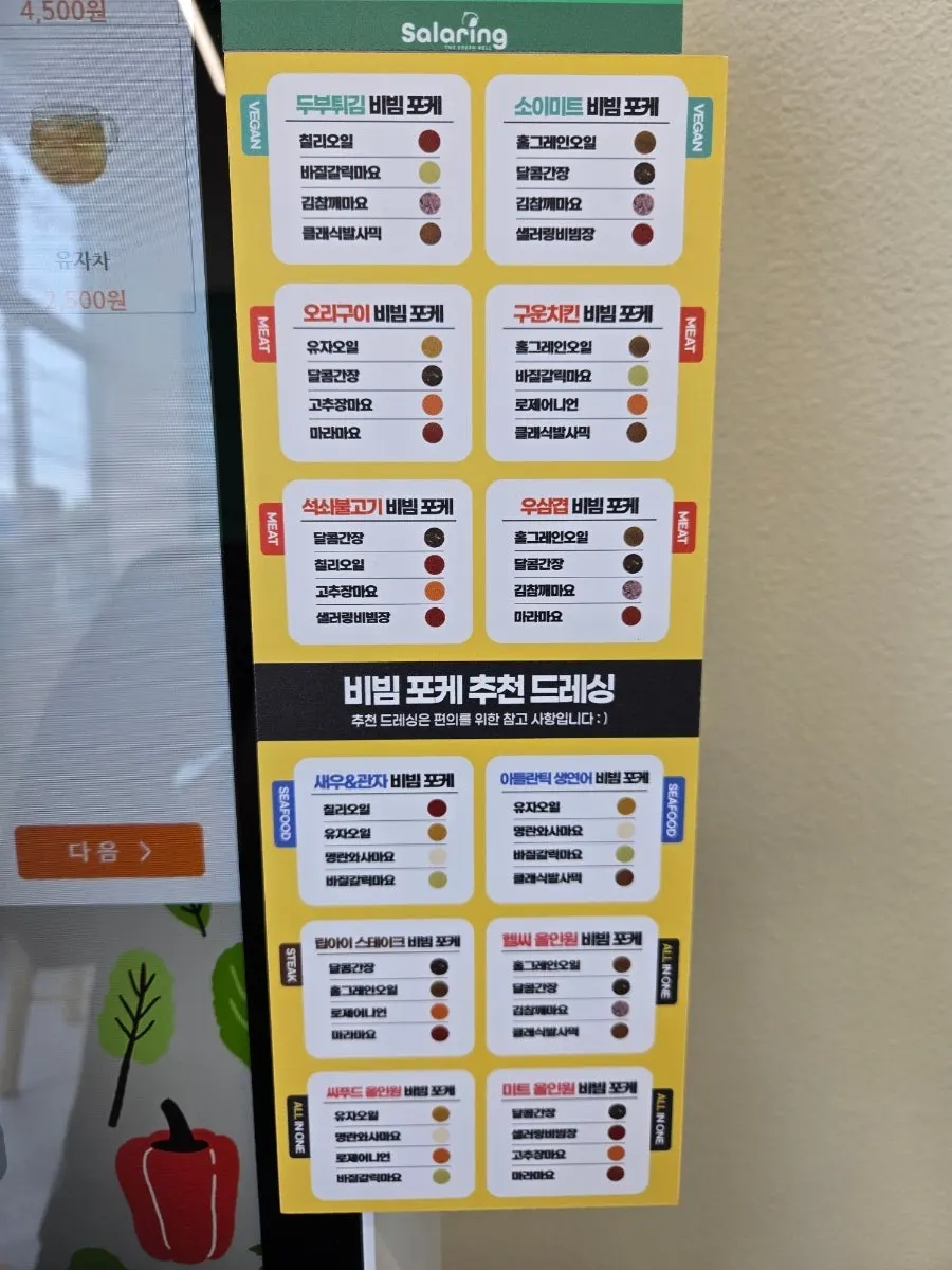 Kiosk ordering process