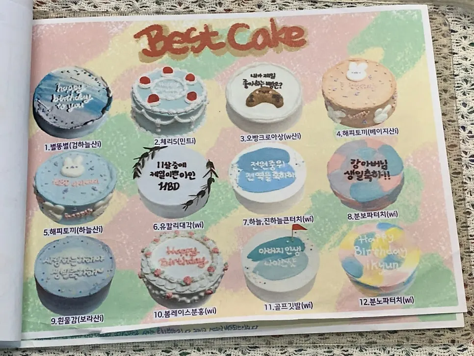 Circus Rabbit cake design reference guide