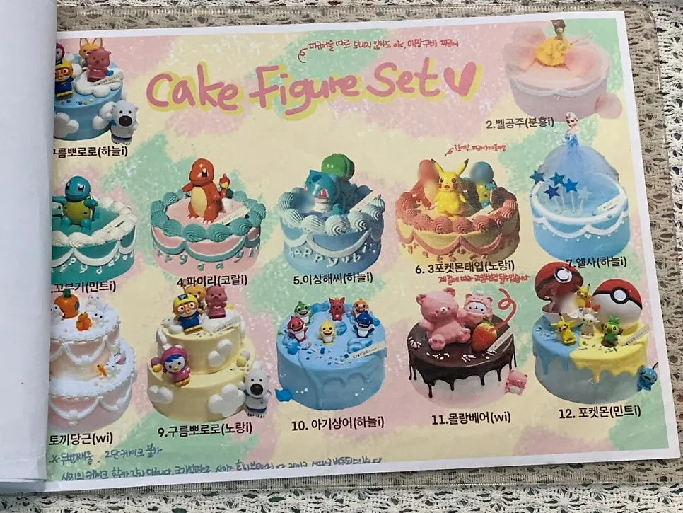 Circus Rabbit lunchbox cake design reference