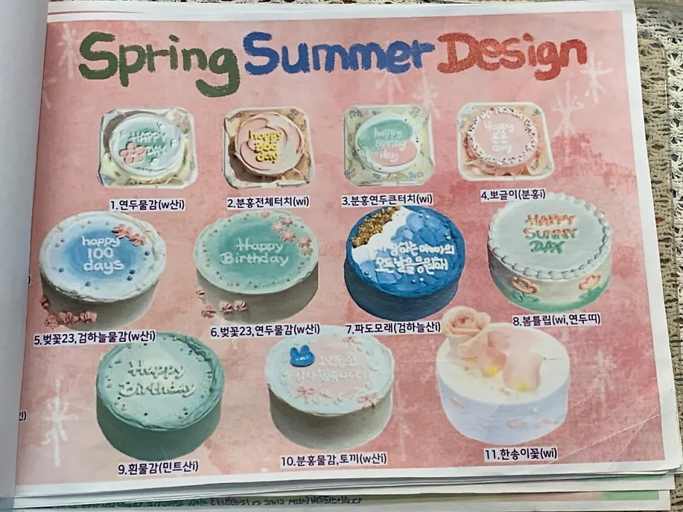Circus Rabbit cake design info image