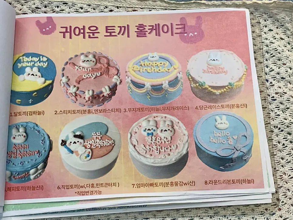 Circus Rabbit cake order reference