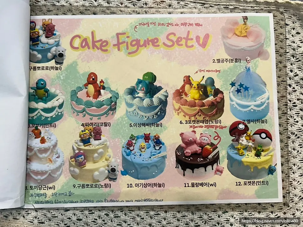 Cake design guide with varying colors and flavors