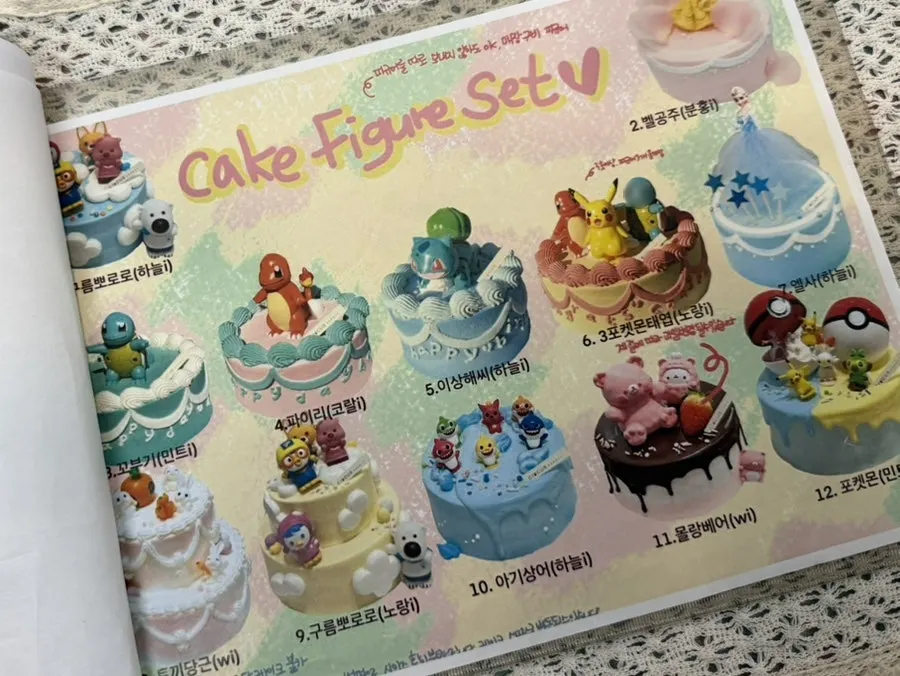 Sample post showing various lunchbox cake designs