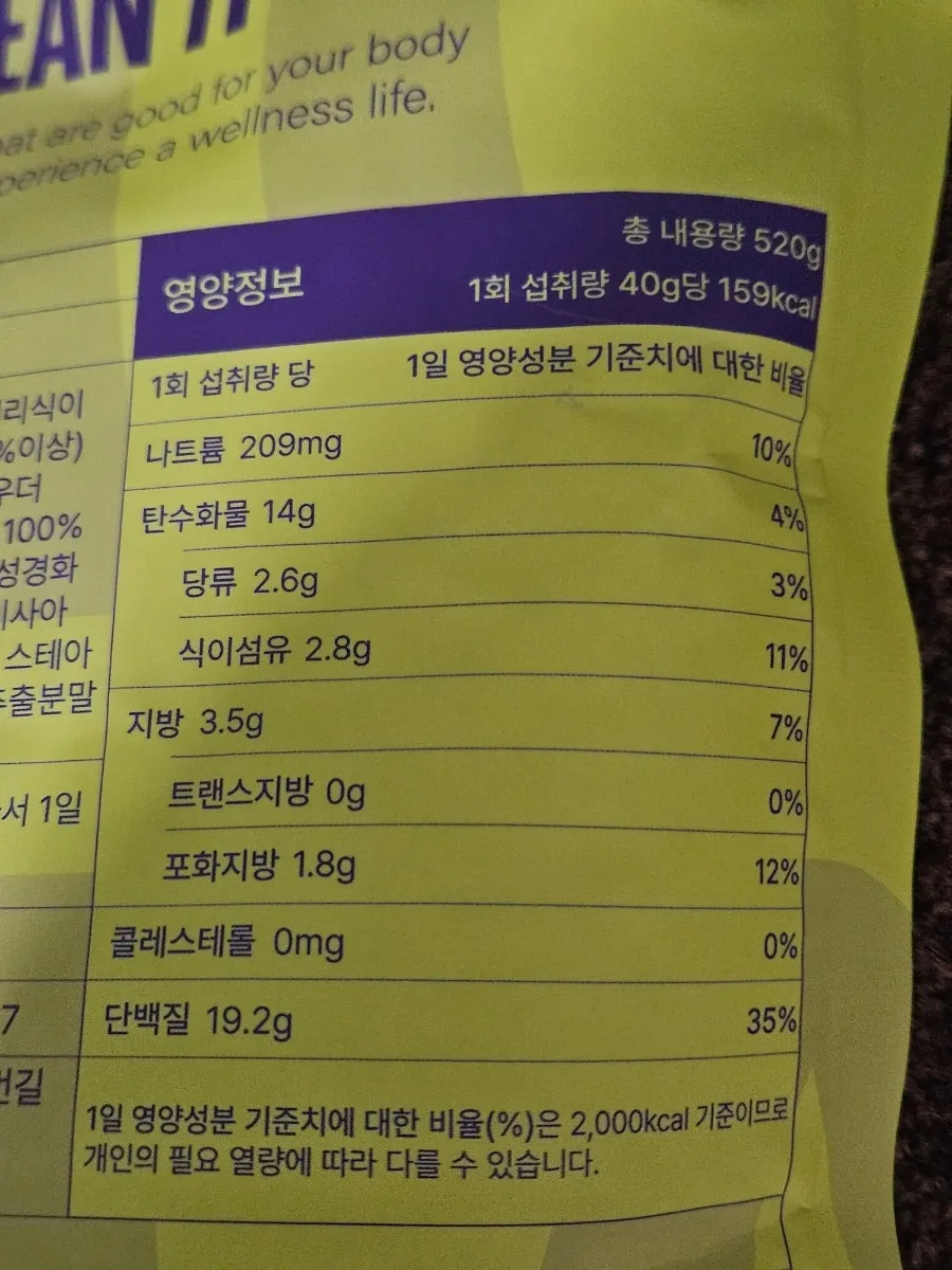 Nutrition info showing 19.2g plant protein and fiber content