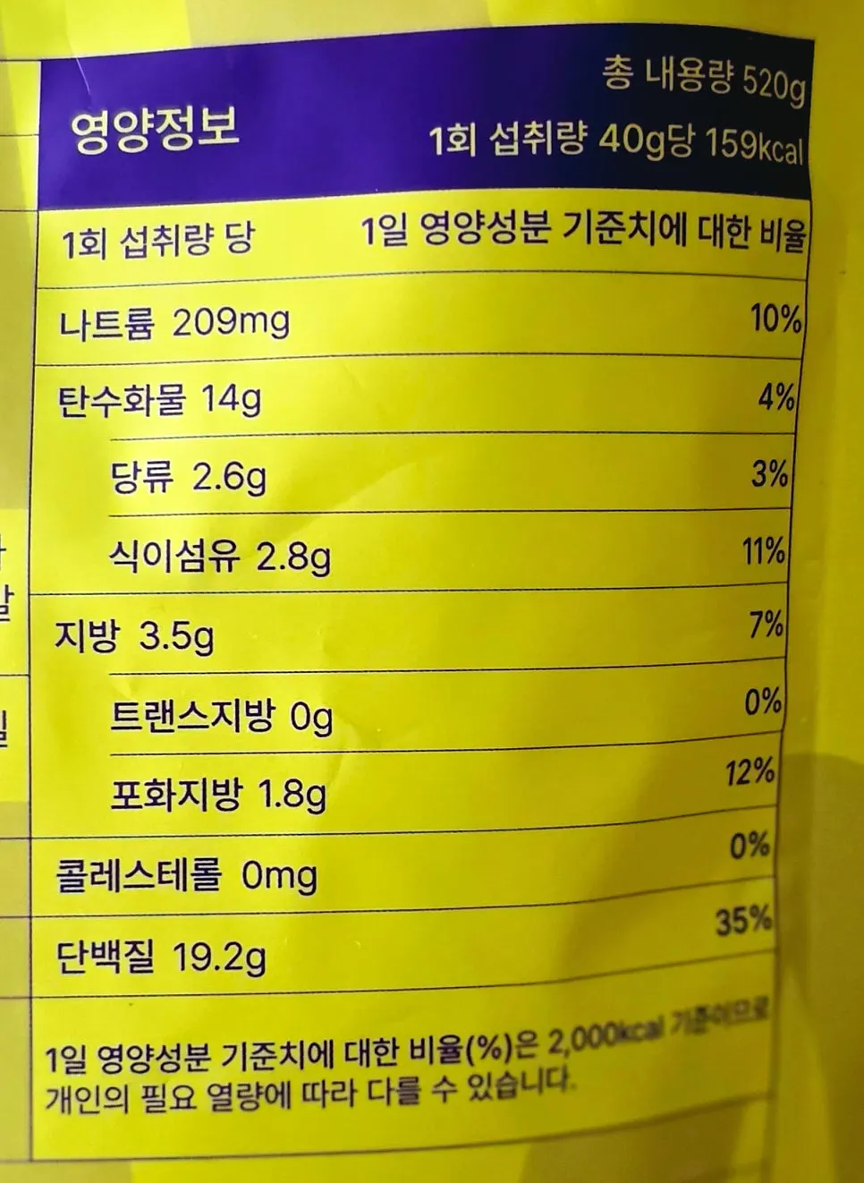 Nutrition information label on Cleanit Protein Cacao