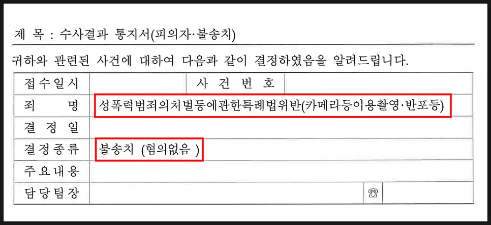 카메라등이용촬영죄 혐의없음 불송치 결정 안내